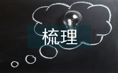 高中語文必修知識點梳理
