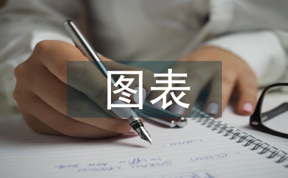 圖表在初中歷史課堂的運用