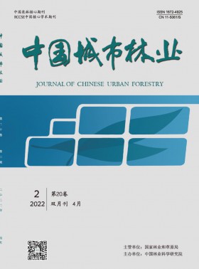 中國城市林業期刊