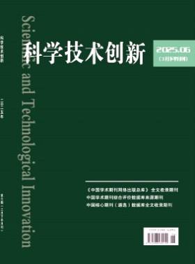 科學技術創新